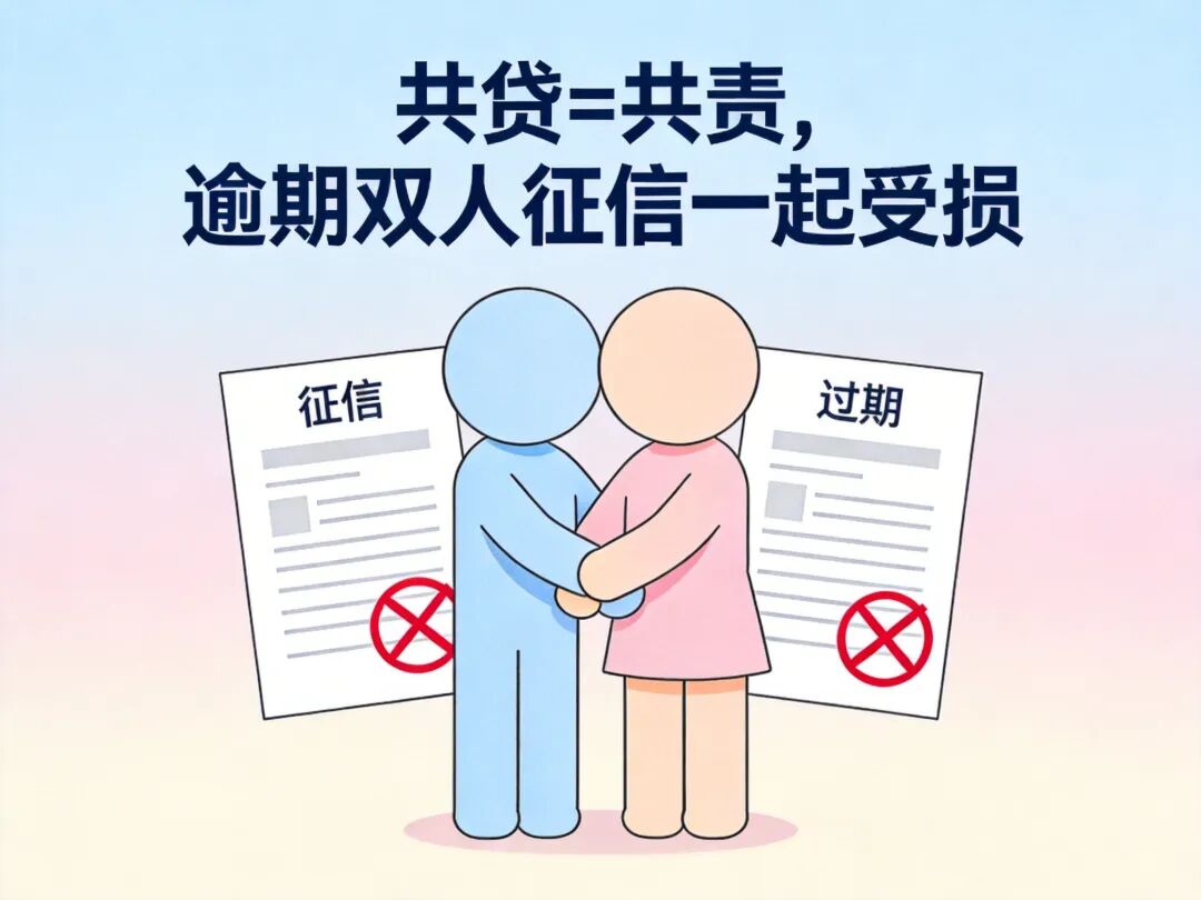共贷共责核心结论