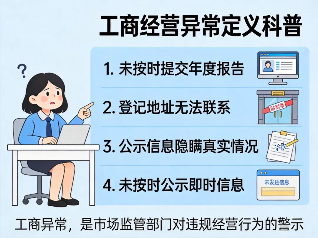 工商异常情形解析