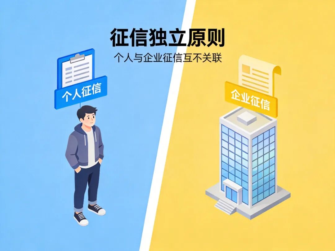 征信独立原则
